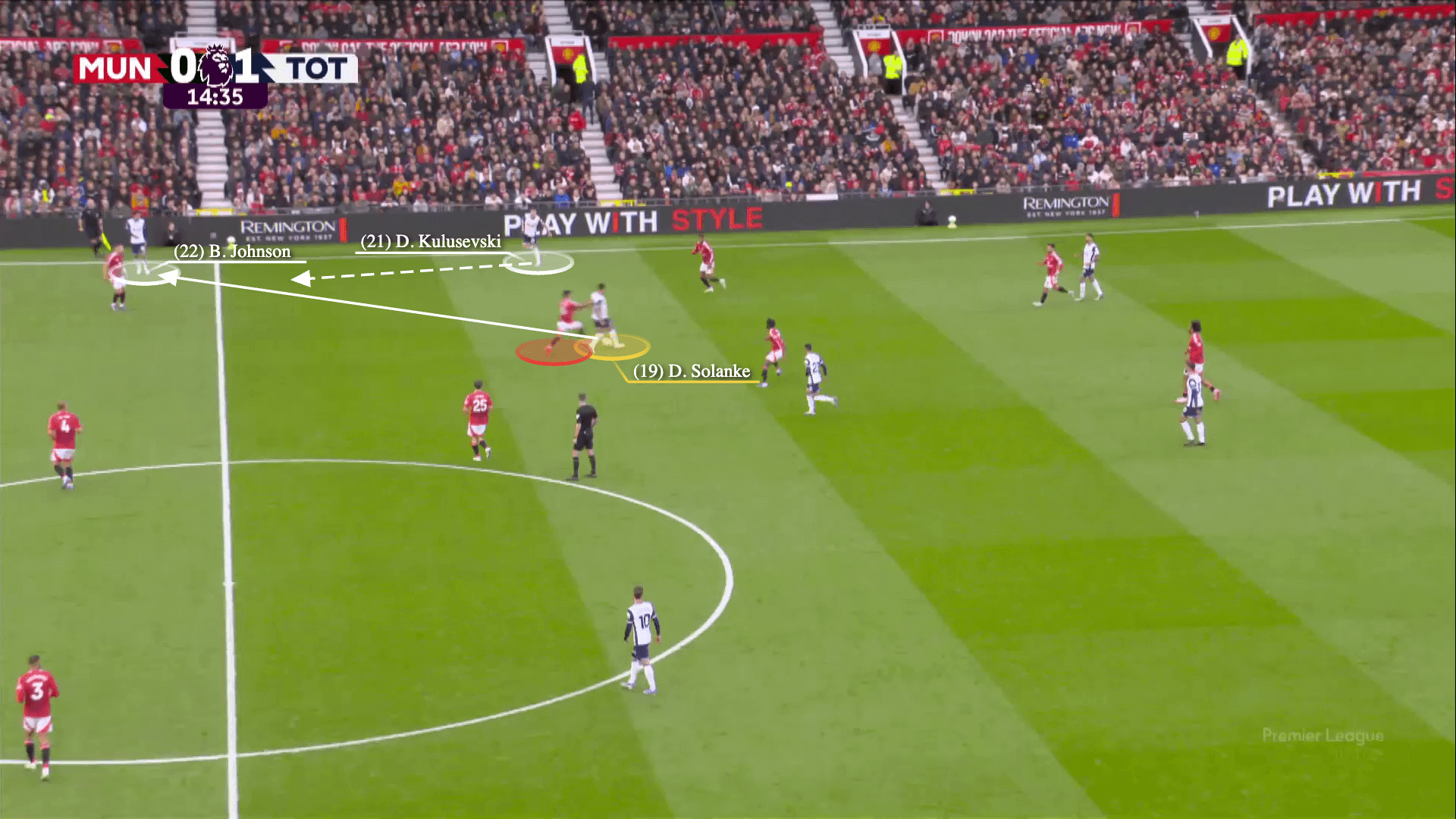 Tottenham Hotspur đã xé tan Manchester United như thế nào 3 Tottenham Hotspur đã xé tan Manchester United như thế nào 3