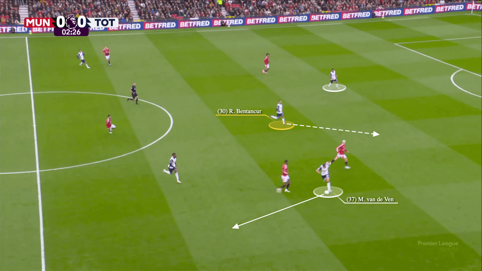 Tottenham Hotspur đã xé tan Manchester United như thế nào 32 Tottenham Hotspur đã xé tan Manchester United như thế nào 32