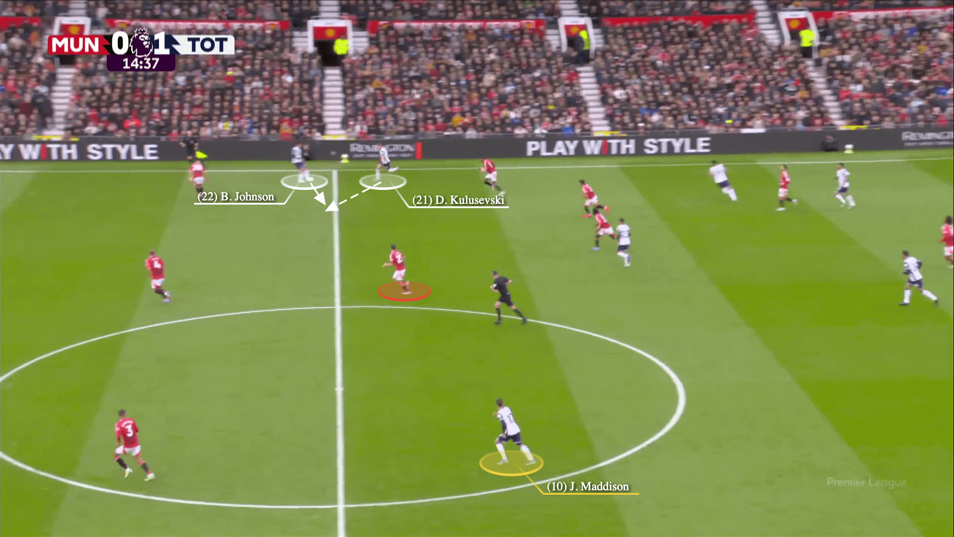 Tottenham Hotspur đã xé tan Manchester United như thế nào 4 Tottenham Hotspur đã xé tan Manchester United như thế nào 4