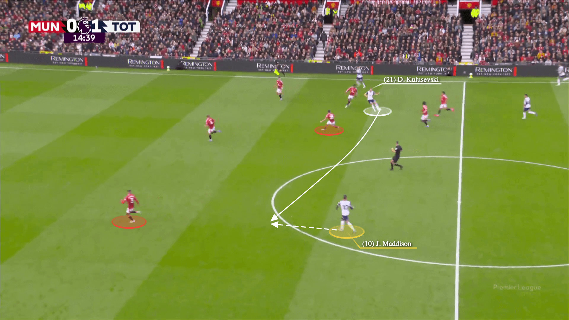 Tottenham Hotspur đã xé tan Manchester United như thế nào 5 Tottenham Hotspur đã xé tan Manchester United như thế nào 5