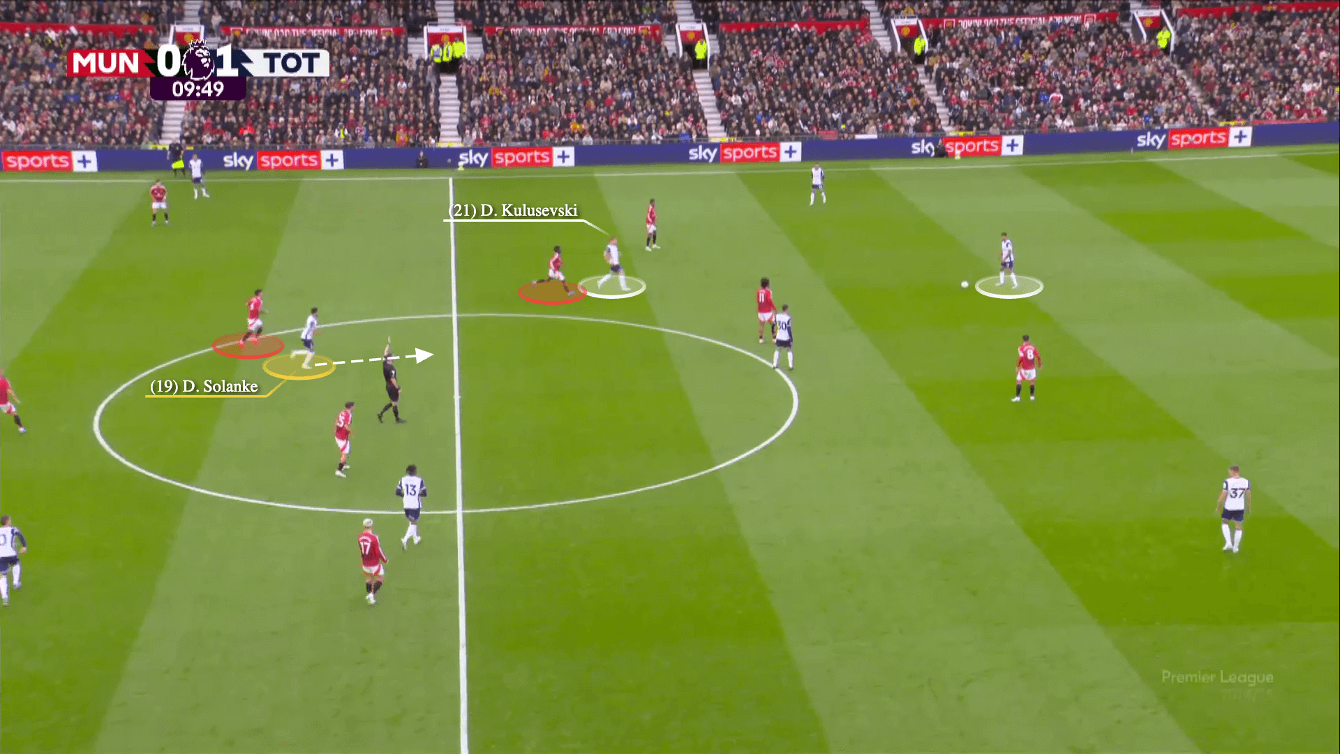 Tottenham Hotspur đã xé tan Manchester United như thế nào 6 Tottenham Hotspur đã xé tan Manchester United như thế nào 6