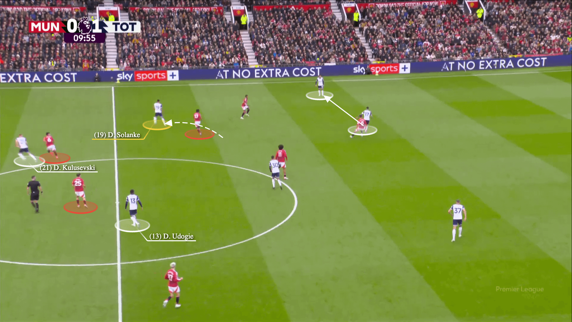 Tottenham Hotspur đã xé tan Manchester United như thế nào 9 Tottenham Hotspur đã xé tan Manchester United như thế nào 9