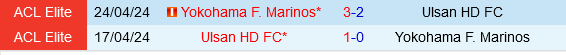 Yokohama Marinos vs Ulsan Hyundai Yokohama Marinos vs Ulsan Hyundai