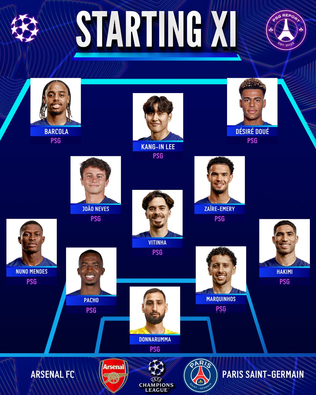 Đánh bại PSG tại Emirates, Arsenal thắng trận đầu tiên tại Champions League 202425 2