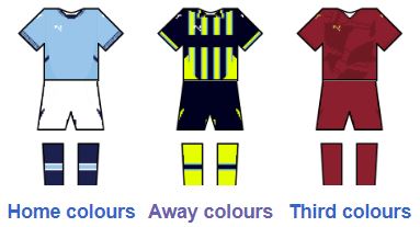 ao dau Man City mua giai 2024/25