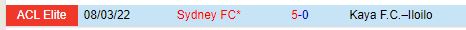 Nhận định Kaya vs Sydney FC 17h00 ngày 310 (AFC Champions League 2) 1