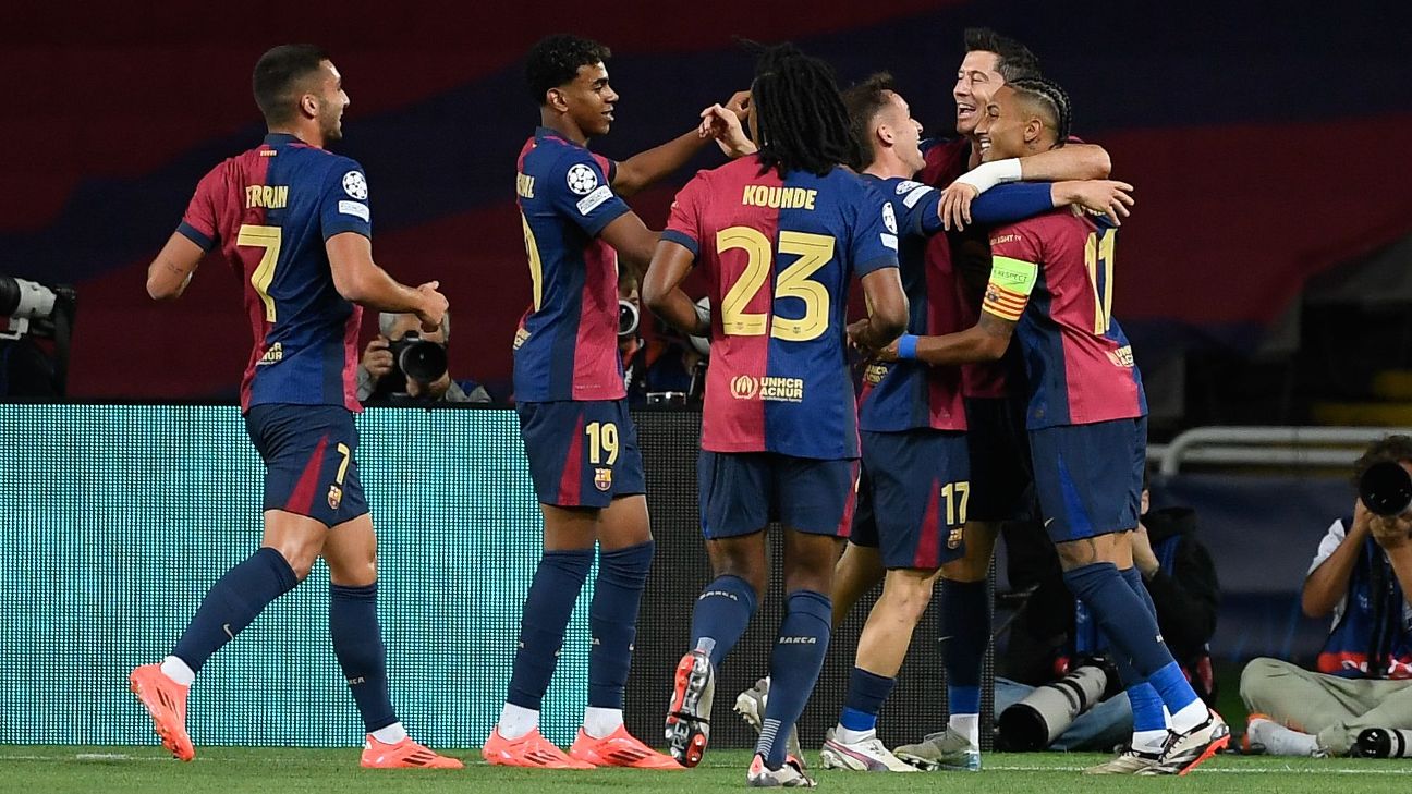 Đội hình Barcelona: