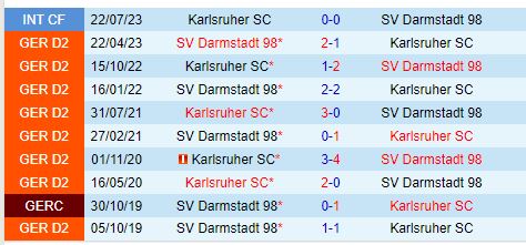 Nhận định Karlsruher vs Darmstadt 23h30 ngày 410 (Hạng 2 Đức) 1