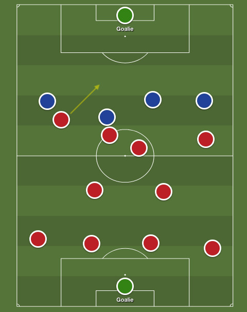 Chiến thuật của Ten Hag có giúp Man Utd tiến xa 10 Chiến thuật của Ten Hag có giúp Man Utd tiến xa 10