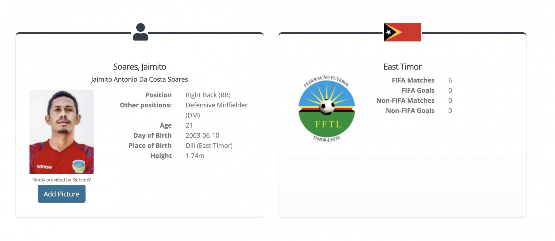 Tuyển thủ Timor Leste bị phạt nặng vì làm giả hồ sơ sang Việt Nam thi đấu 1