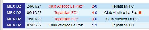 Nhận định La Paz vs Tepatitlan 10h00 ngày 510 (Hạng 2 Mexico) 1