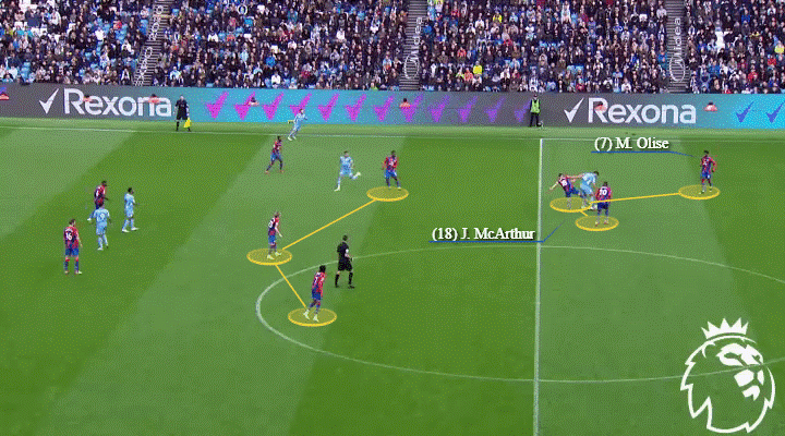 Làm thế nào để các đội bóng yếu thế có thể đánh bại Manchester City 4