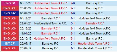 Nhận định Huddersfield vs Barnsley 1h45 ngày 910 (EFL Trophy) 1