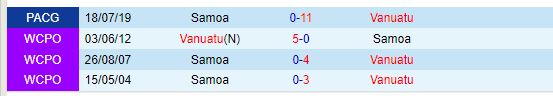 Nhận định Vanuatu vs Samoa 10h00 ngày 1210 (Vòng loại World Cup 2026) 1