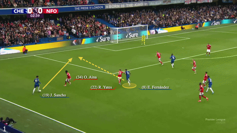 Enzo Fernandez có phù hợp với Chelsea dưới thời Maresca 5