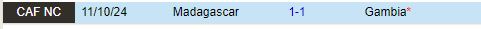 Nhận định Gambia vs Madagascar 21h00 ngày 1410 (Vòng loại CAN 2025) 1
