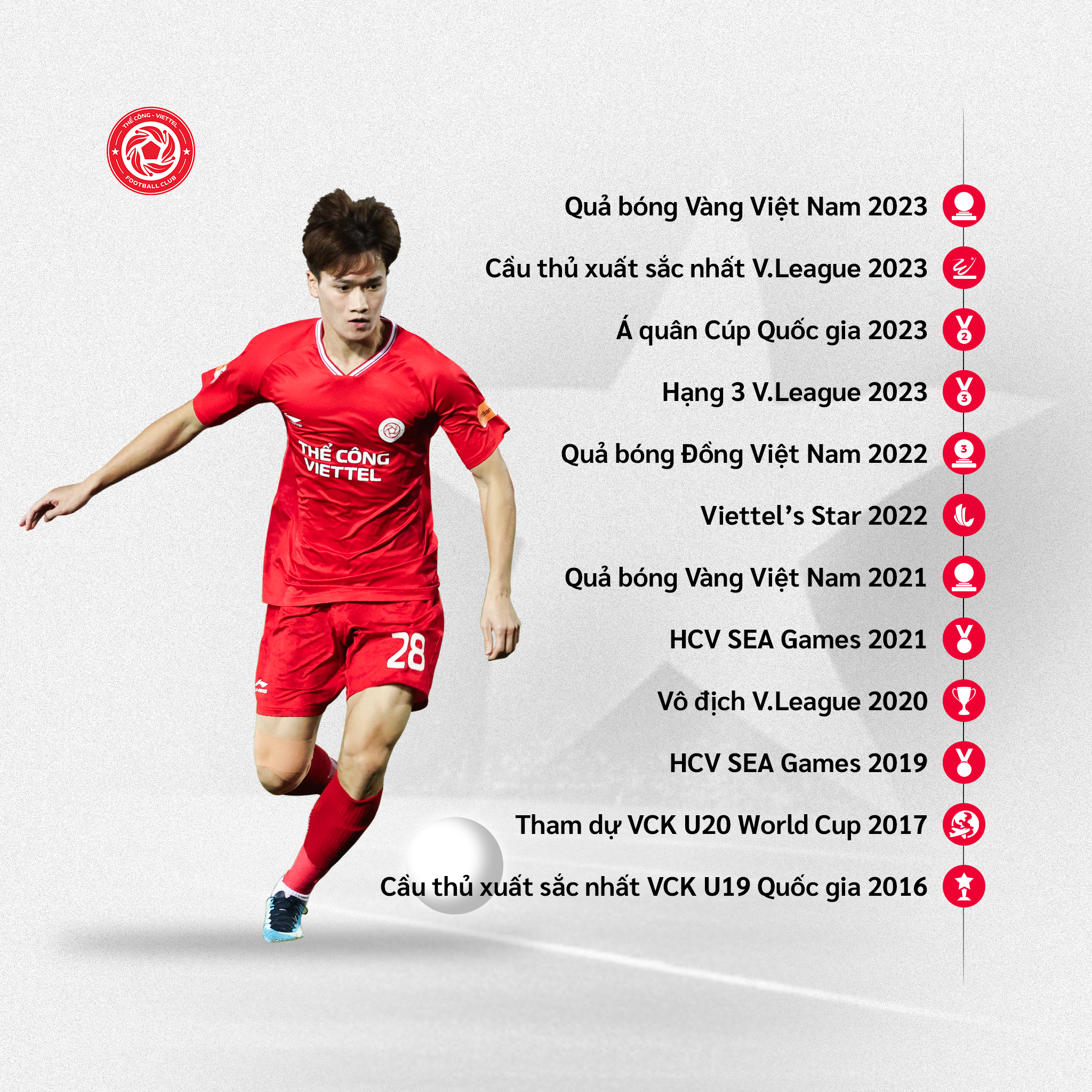 Hoàng Đức chia tay CLB Thể Công Viettel sau 13 năm gắn bó 1