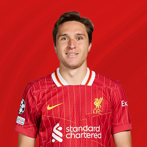 Federico Chiesa