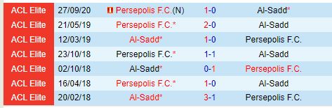 Nhận định Al Sadd vs Persepolis 23h00 ngày 2110 (AFC Champions League Elite) 1