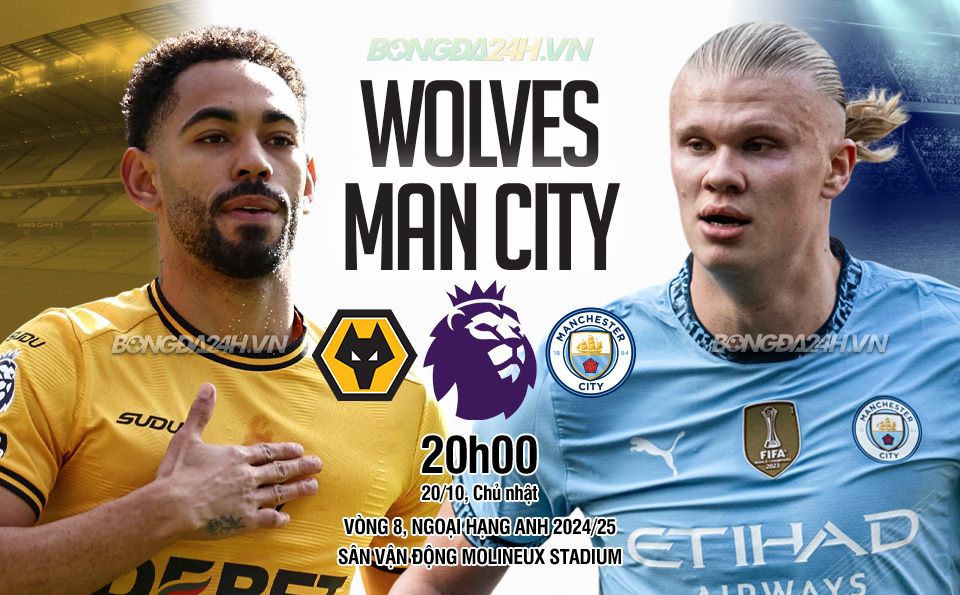 Champions League Man City Vs Wolves Live Manchester City Watch