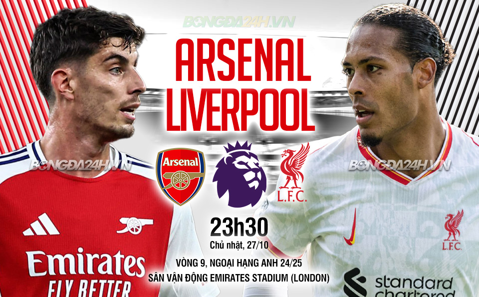 Trận Cầu Tâm Điểm Arsenal và Liverpool Tranh Thắng Trên Sân Emirates