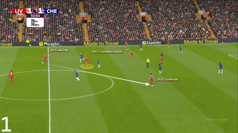 Tiến hóa dưới thời Arne Slot, Trent Alexander-Arnold đang tỏa sáng như thế nào 3