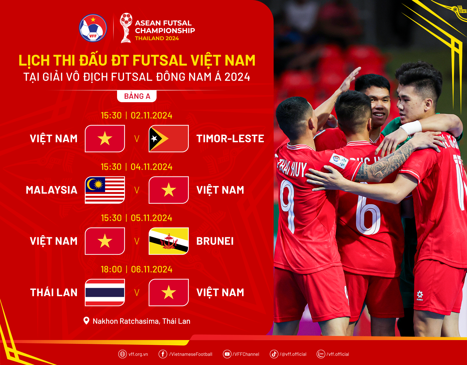 ĐT Việt Nam ra quân suôn sẻ tại giải futsal Đông Nam Á 2024 1 ĐT Việt Nam ra quân suôn sẻ tại giải futsal Đông Nam Á 2024 1