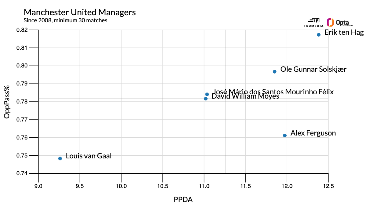 5 lý do khiến quyết định sa thải Erik ten Hag của MU là hoàn toàn hợp lý 9 5 lý do khiến quyết định sa thải Erik ten Hag của MU là hoàn toàn hợp lý 9
