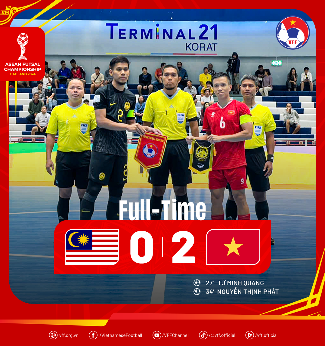 Việt Nam thắng nhọc Malaysia tại giải futsal Đông Nam Á 1