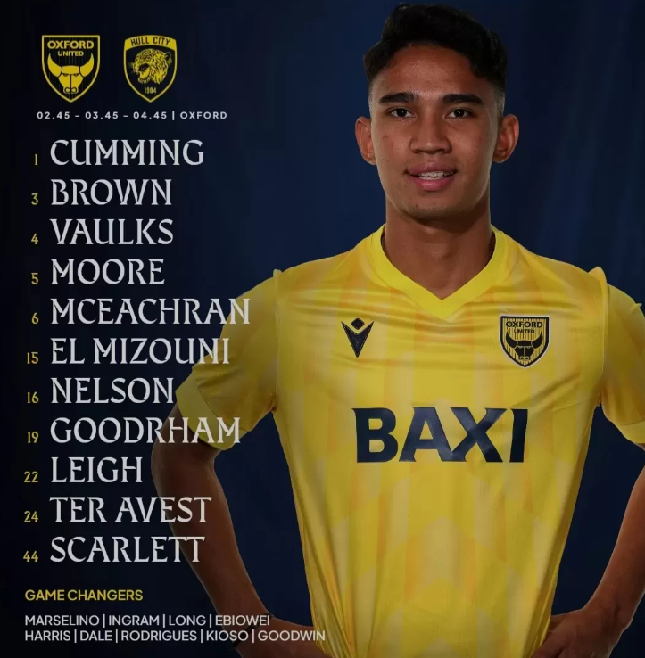 Ferdinan của Indo lần đầu tiên được đăng ký tại giải hạng Nhất Anh 1 Ferdinan của Indo lần đầu tiên được đăng ký tại giải hạng Nhất Anh 1