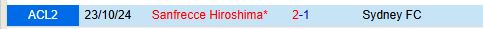 Nhận định Sydney FC vs Sanfrecce Hiroshima 15h00 ngày 711 (AFC Champions League 2) 1