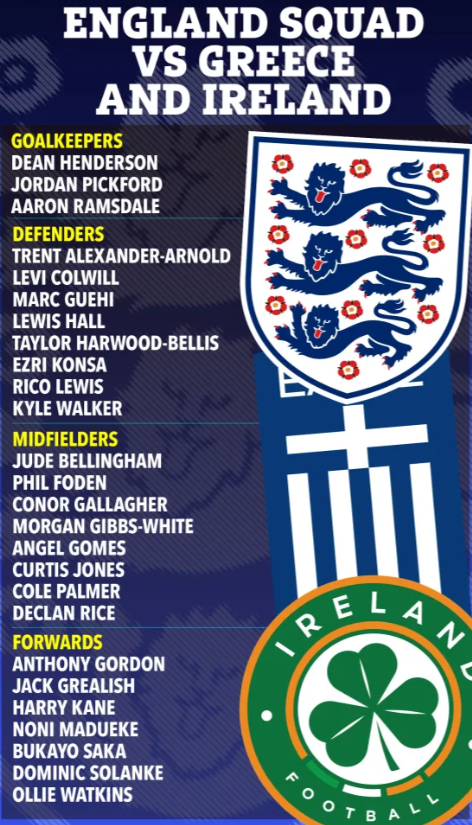 Cầu thủ Man United vắng mặt trong đợt tập trung của ĐT Anh 1