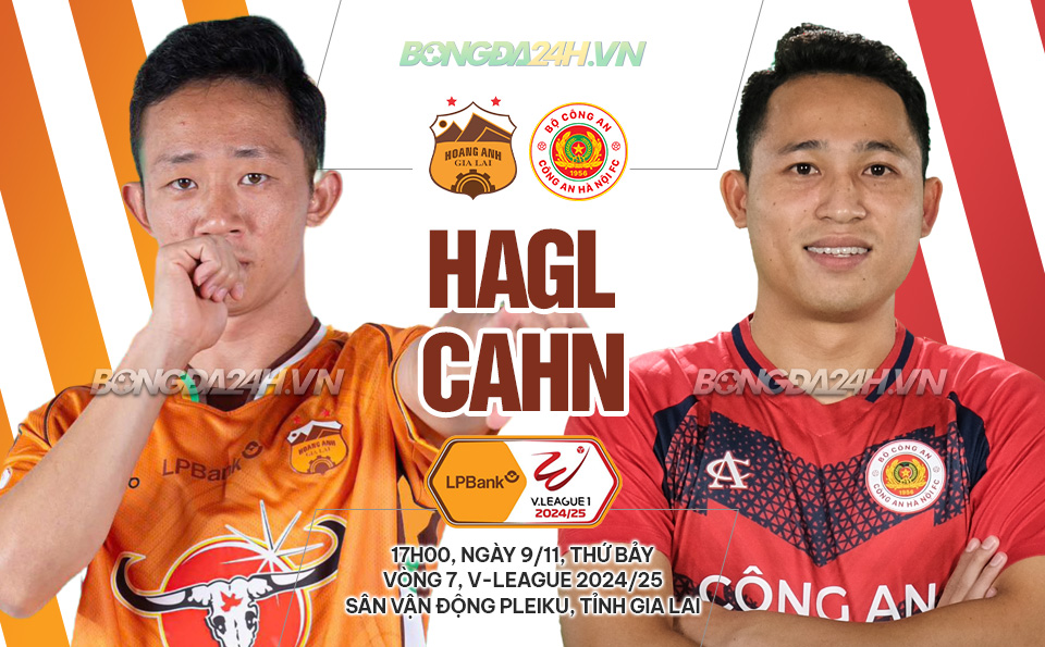 Nhan dinh HAGL vs CAHN