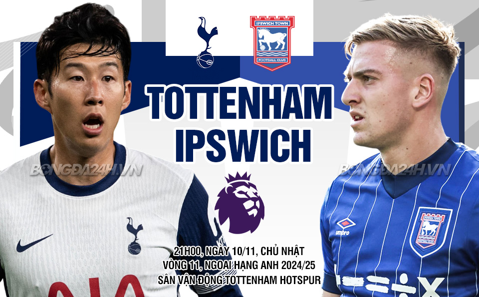 Hình ảnh trận đấu Ipswich Town