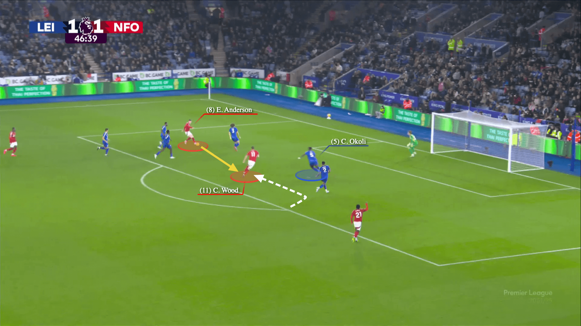 Chris Wood Nghệ thuật sống trên lằn ranh việt vị 10 Chris Wood Nghệ thuật sống trên lằn ranh việt vị 10