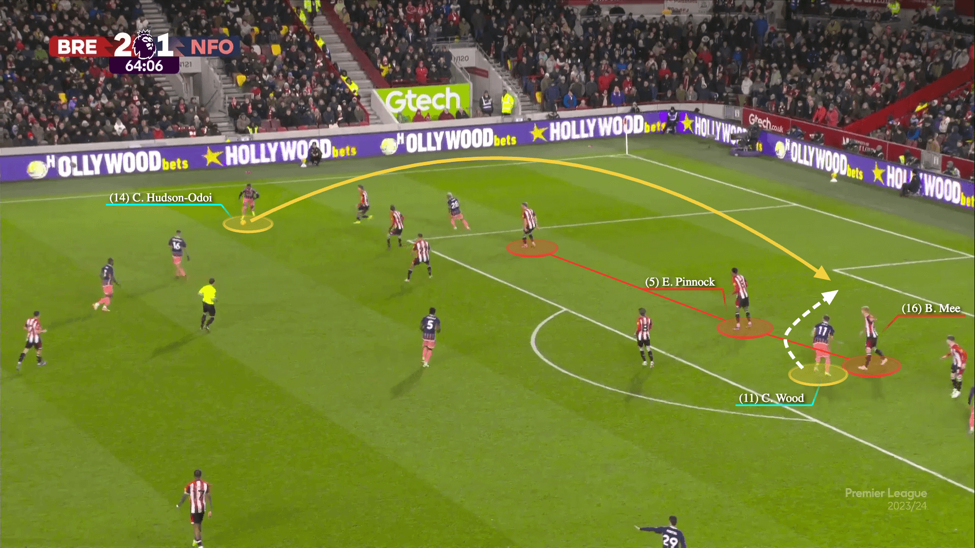 Chris Wood Nghệ thuật sống trên lằn ranh việt vị 13 Chris Wood Nghệ thuật sống trên lằn ranh việt vị 13