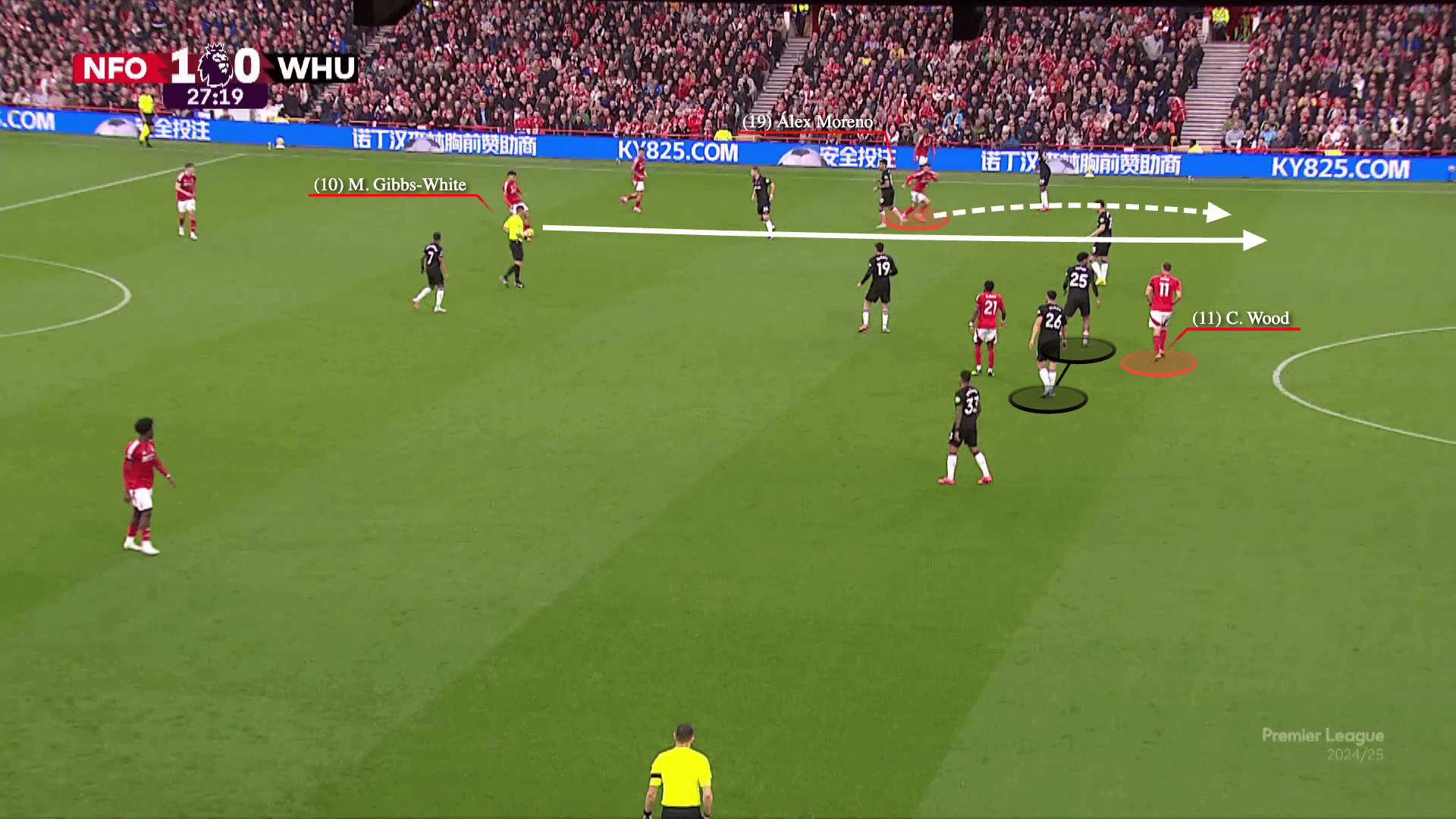 Chris Wood Nghệ thuật sống trên lằn ranh việt vị 4 Chris Wood Nghệ thuật sống trên lằn ranh việt vị 4