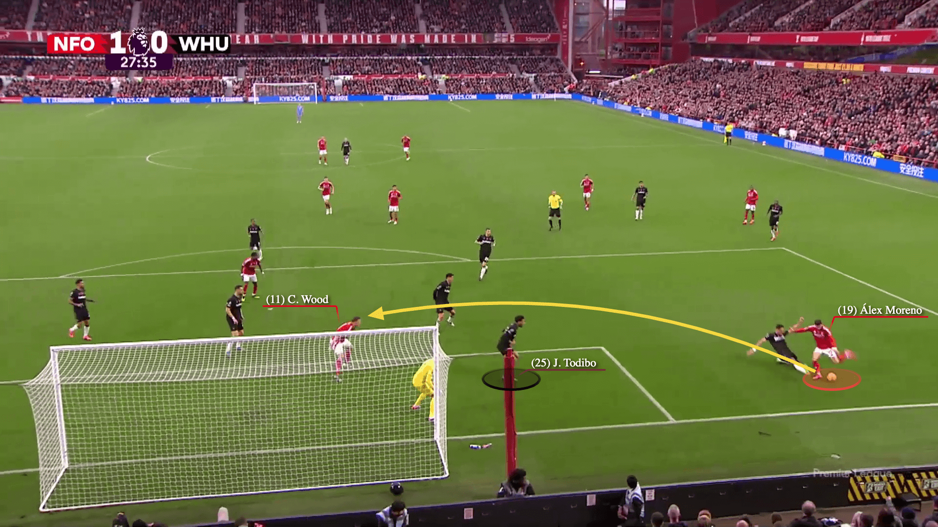 Chris Wood Nghệ thuật sống trên lằn ranh việt vị 6 Chris Wood Nghệ thuật sống trên lằn ranh việt vị 6