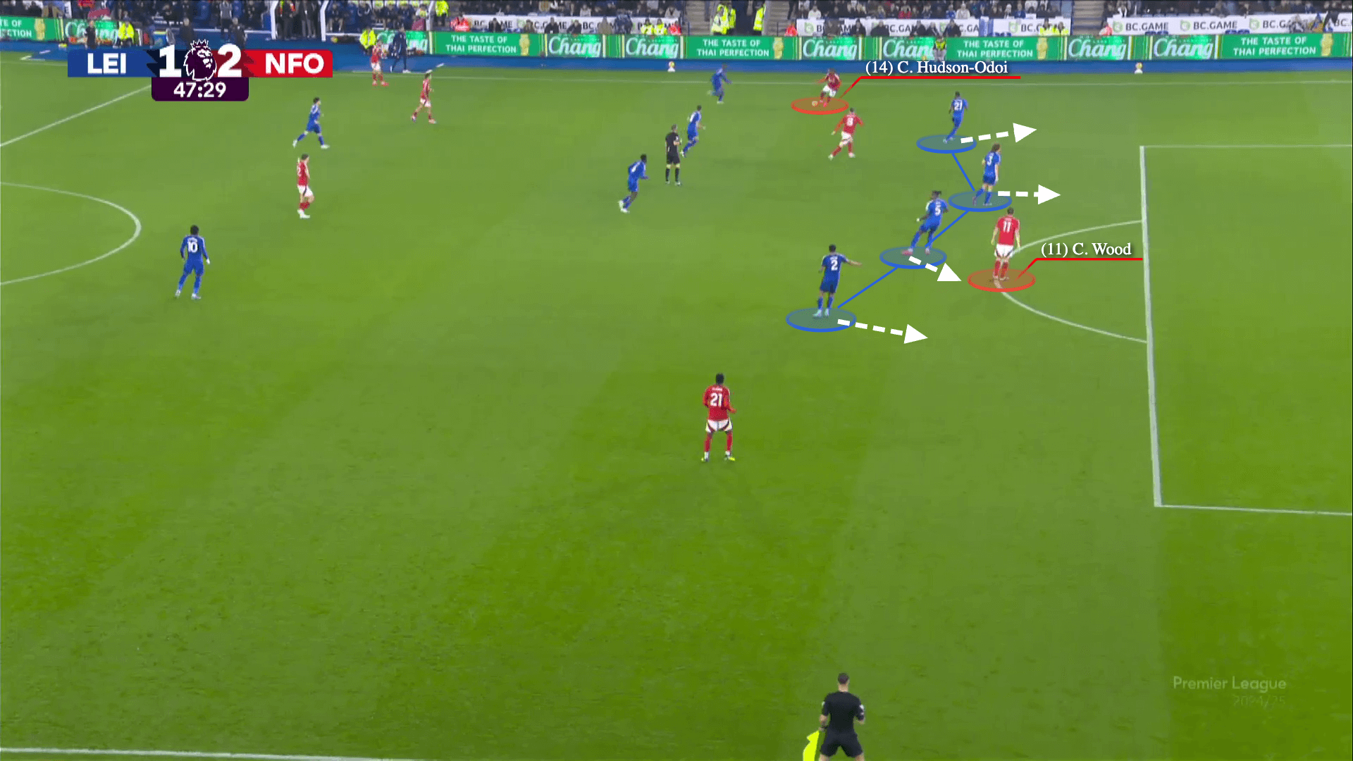 Chris Wood Nghệ thuật sống trên lằn ranh việt vị 9 Chris Wood Nghệ thuật sống trên lằn ranh việt vị 9