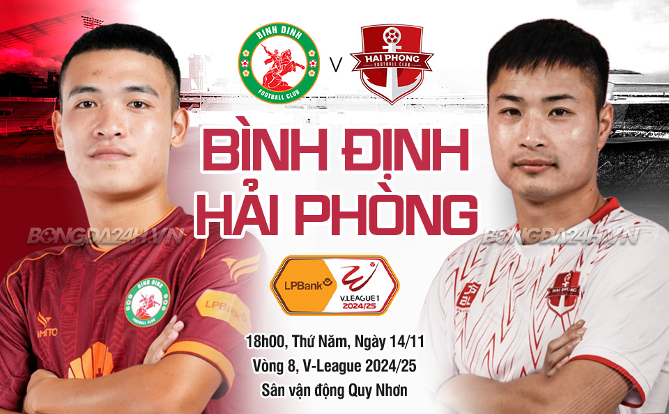 Binh dinh vs Hai Phong