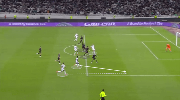 Bẫy việt vị kiểu Pellegrini Niềm đam mê lợi bất cập hại của Enzo Maresca 13 Bẫy việt vị kiểu Pellegrini Niềm đam mê lợi bất cập hại của Enzo Maresca 13