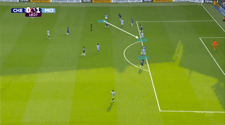 Bẫy việt vị kiểu Pellegrini Niềm đam mê lợi bất cập hại của Enzo Maresca 16 Bẫy việt vị kiểu Pellegrini Niềm đam mê lợi bất cập hại của Enzo Maresca 16