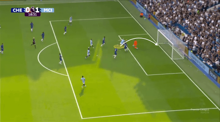 Bẫy việt vị kiểu Pellegrini Niềm đam mê lợi bất cập hại của Enzo Maresca 18 Bẫy việt vị kiểu Pellegrini Niềm đam mê lợi bất cập hại của Enzo Maresca 18