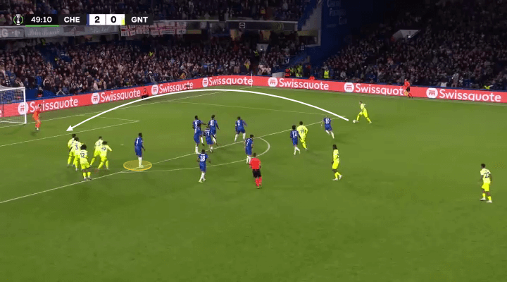 Bẫy việt vị kiểu Pellegrini Niềm đam mê lợi bất cập hại của Enzo Maresca 20 Bẫy việt vị kiểu Pellegrini Niềm đam mê lợi bất cập hại của Enzo Maresca 20