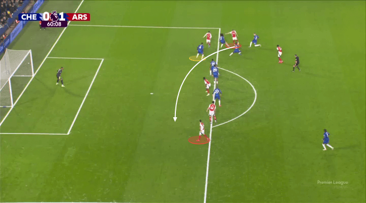 Bẫy việt vị kiểu Pellegrini Niềm đam mê lợi bất cập hại của Enzo Maresca 3 Bẫy việt vị kiểu Pellegrini Niềm đam mê lợi bất cập hại của Enzo Maresca 3