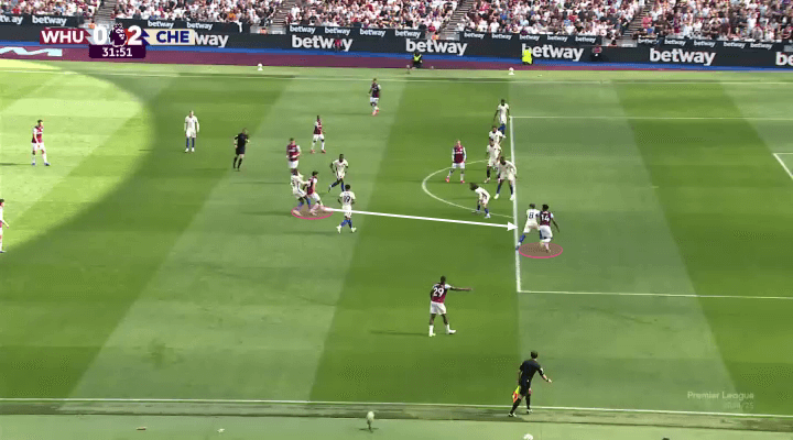 Bẫy việt vị kiểu Pellegrini Niềm đam mê lợi bất cập hại của Enzo Maresca 22 Bẫy việt vị kiểu Pellegrini Niềm đam mê lợi bất cập hại của Enzo Maresca 22