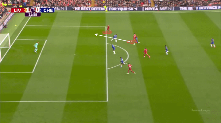 Bẫy việt vị kiểu Pellegrini Niềm đam mê lợi bất cập hại của Enzo Maresca 23 Bẫy việt vị kiểu Pellegrini Niềm đam mê lợi bất cập hại của Enzo Maresca 23