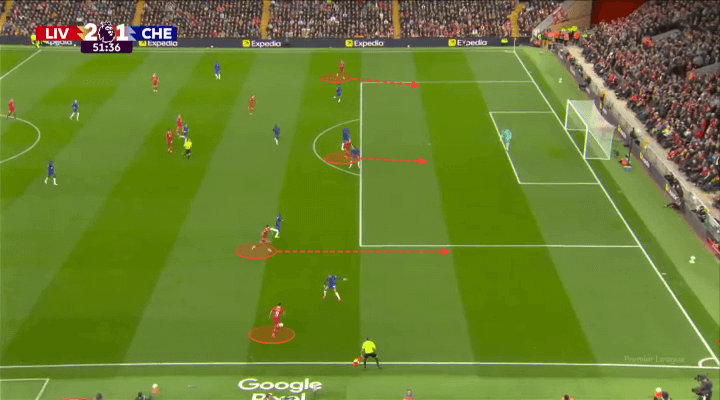 Bẫy việt vị kiểu Pellegrini Niềm đam mê lợi bất cập hại của Enzo Maresca 4 Bẫy việt vị kiểu Pellegrini Niềm đam mê lợi bất cập hại của Enzo Maresca 4