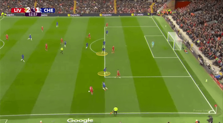 Bẫy việt vị kiểu Pellegrini Niềm đam mê lợi bất cập hại của Enzo Maresca 5 Bẫy việt vị kiểu Pellegrini Niềm đam mê lợi bất cập hại của Enzo Maresca 5