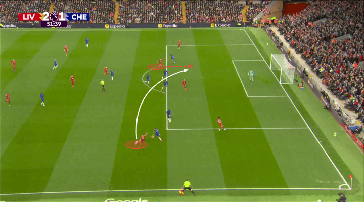 Bẫy việt vị kiểu Pellegrini Niềm đam mê lợi bất cập hại của Enzo Maresca 7 Bẫy việt vị kiểu Pellegrini Niềm đam mê lợi bất cập hại của Enzo Maresca 7